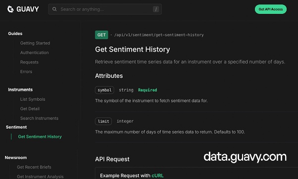 The Guavy API reference page for the Get Sentiment History endpoint