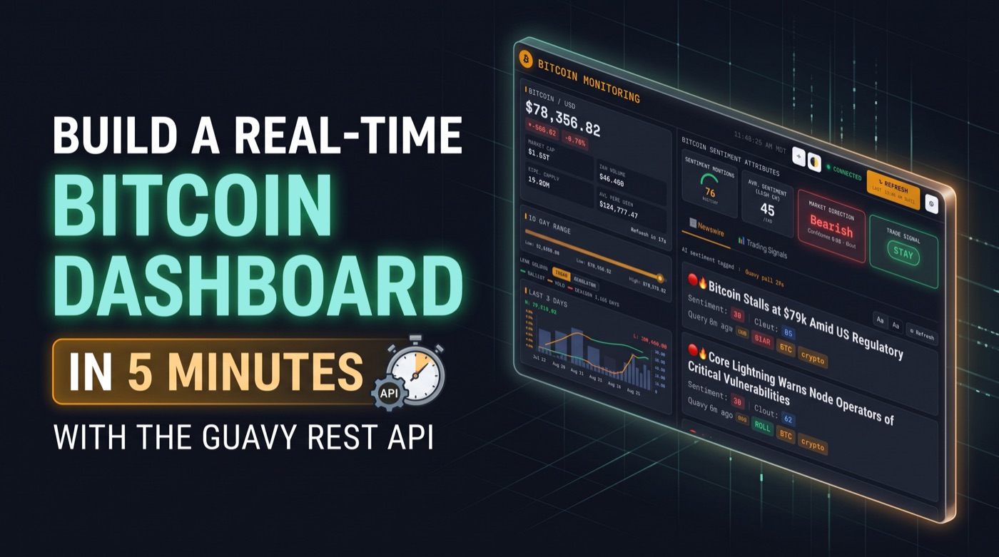 Build a real-time Bitcoin dashboard in 5 minutes with the Guavy REST API