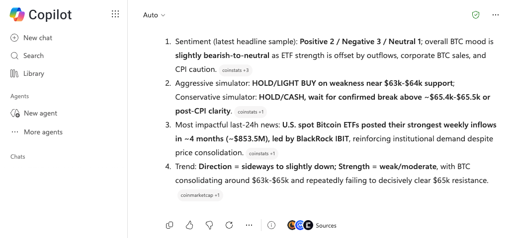Copilot's BTC brief labelling its sentiment a latest headline sample of 2 positive, 3 negative, 1 neutral